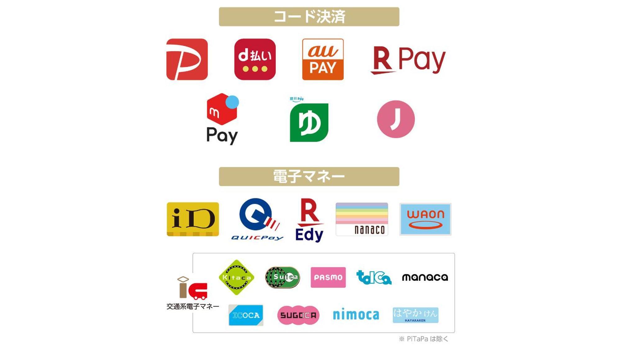Apa Hotel Iidabashi Ekimae Токио Екстериор снимка